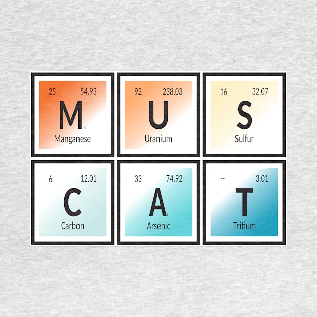 Muscat City | Periodic Table of Elements by Maozva-DSGN